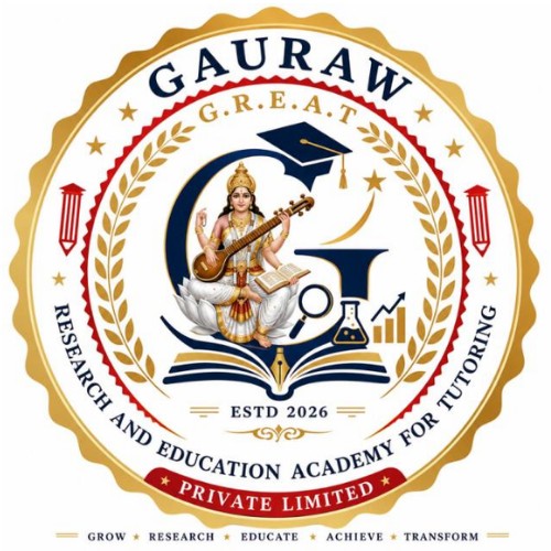 GRA Academy